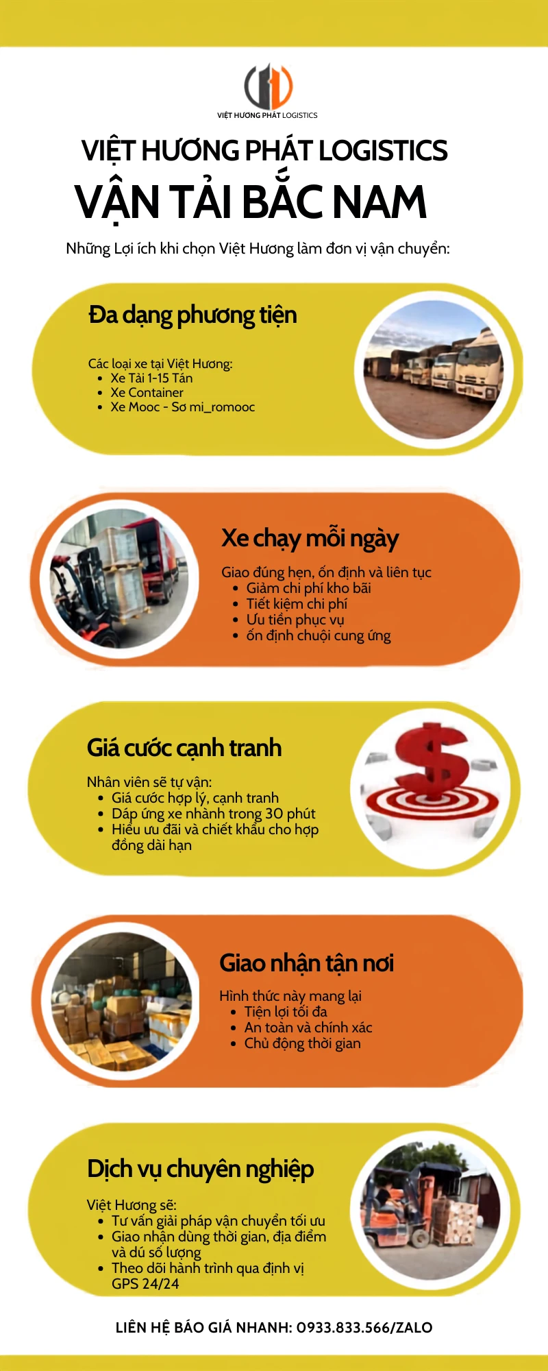 Vận Tải Xe 15T HCM đi KCN Thạch Thất - Vận Tải Bắc Nam. LH 0933.833.566zalo