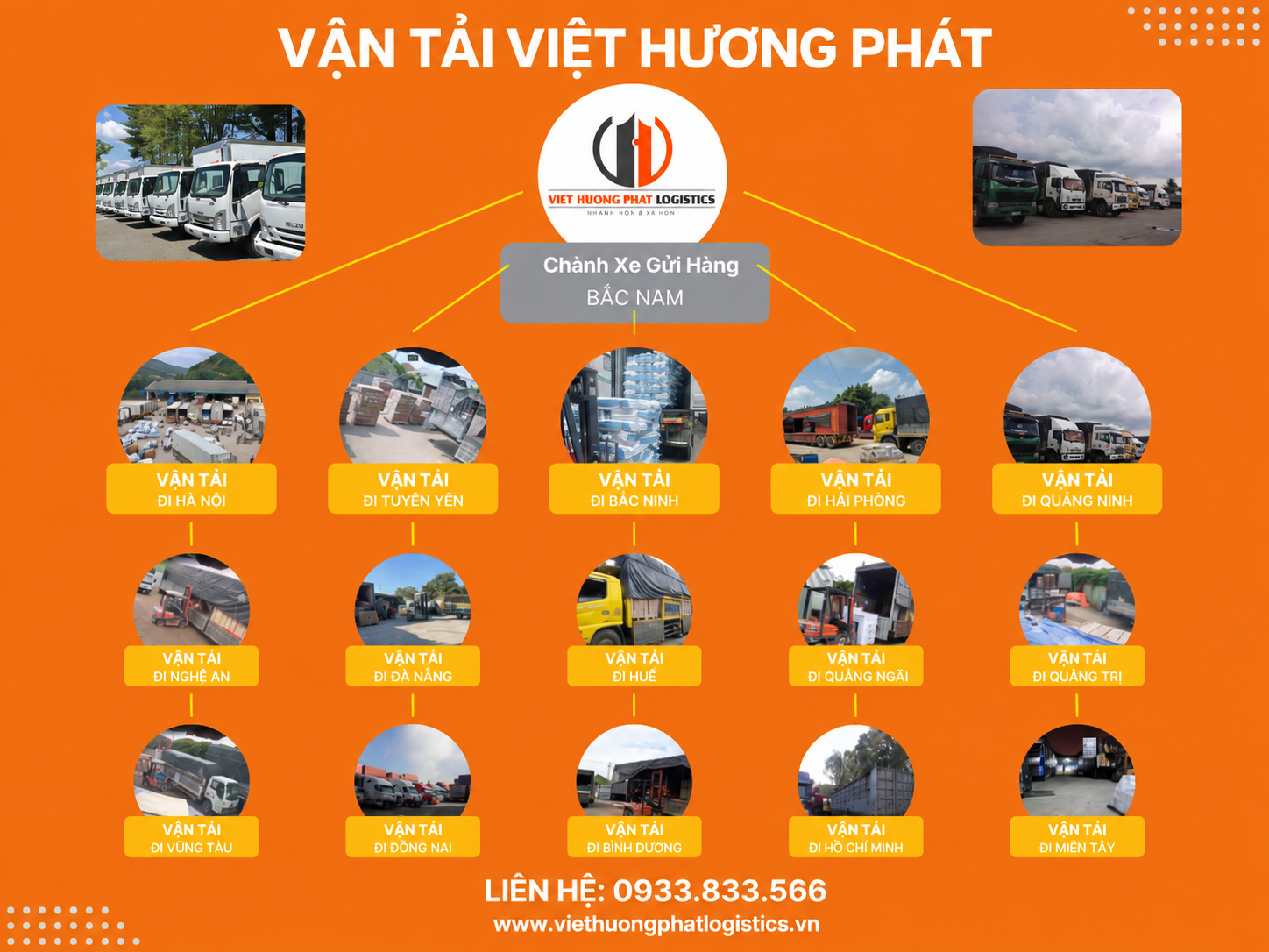 Vận Tải Xe 15T HCM đi KCN Thạch Thất - Vận Tải Bắc Nam. LH 0933.833.566zalo